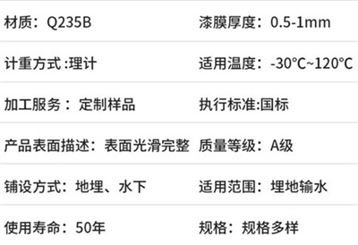 静海热浸塑钢管厂家产品性能特点